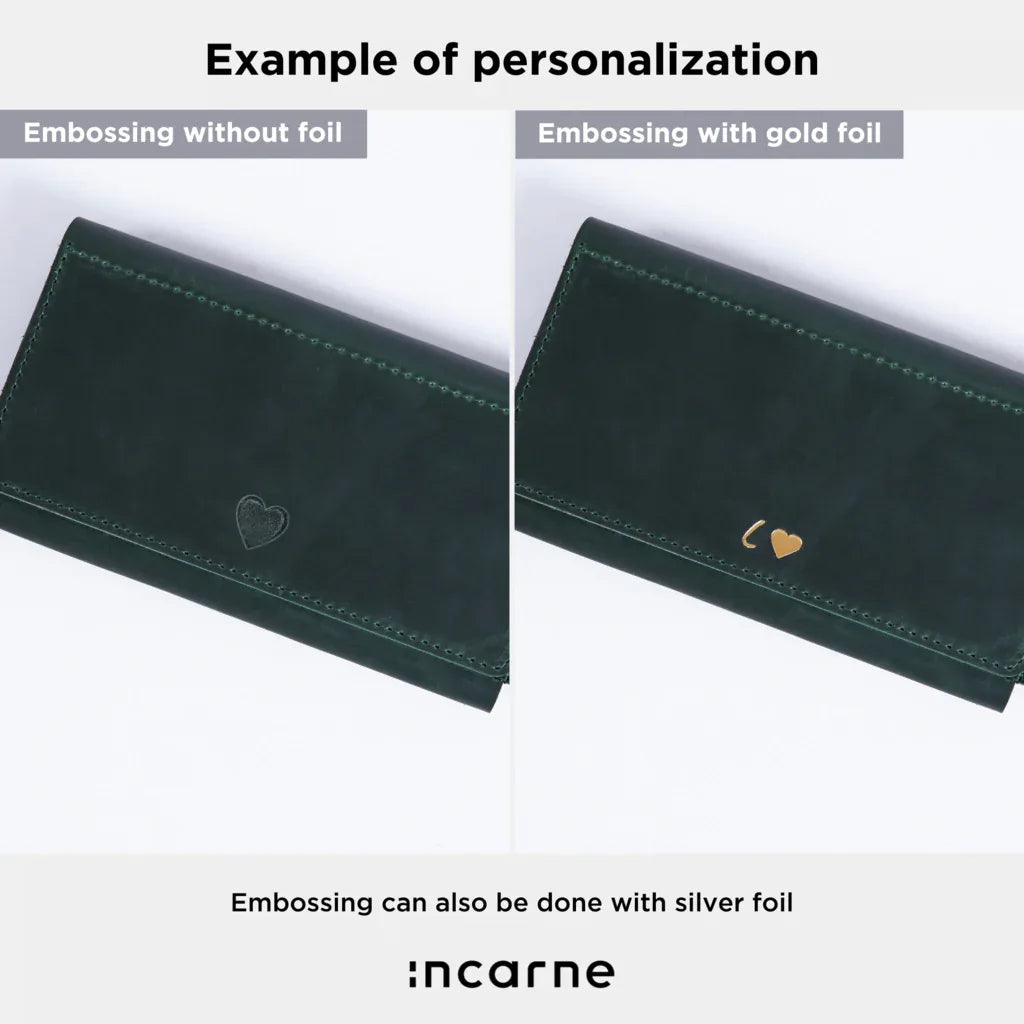 Klondike Leather Wallet - INCARNE® Global