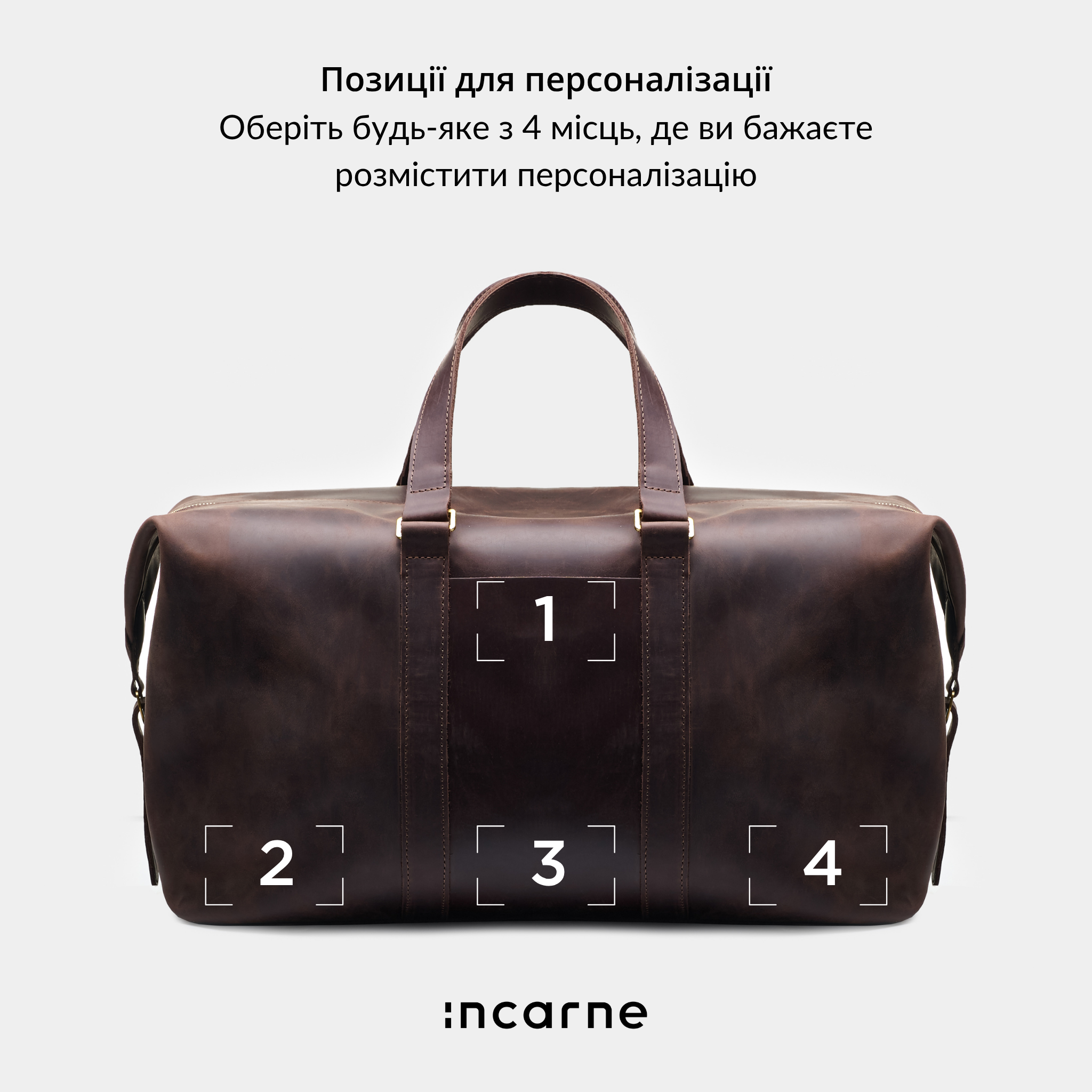 Torba podróżna All In