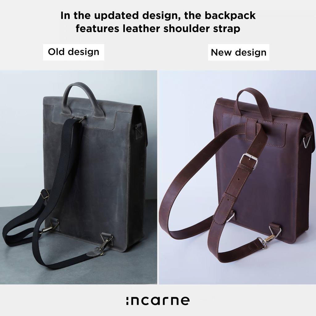 Rucsac convertibil pentru laptop Brit