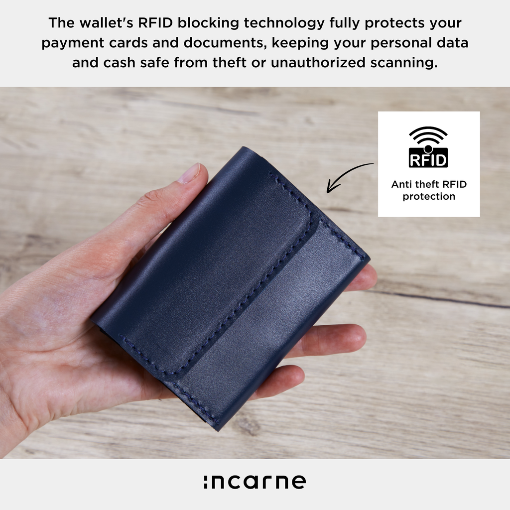 Lean Compact RFID-blocking wallet made of classic leather
