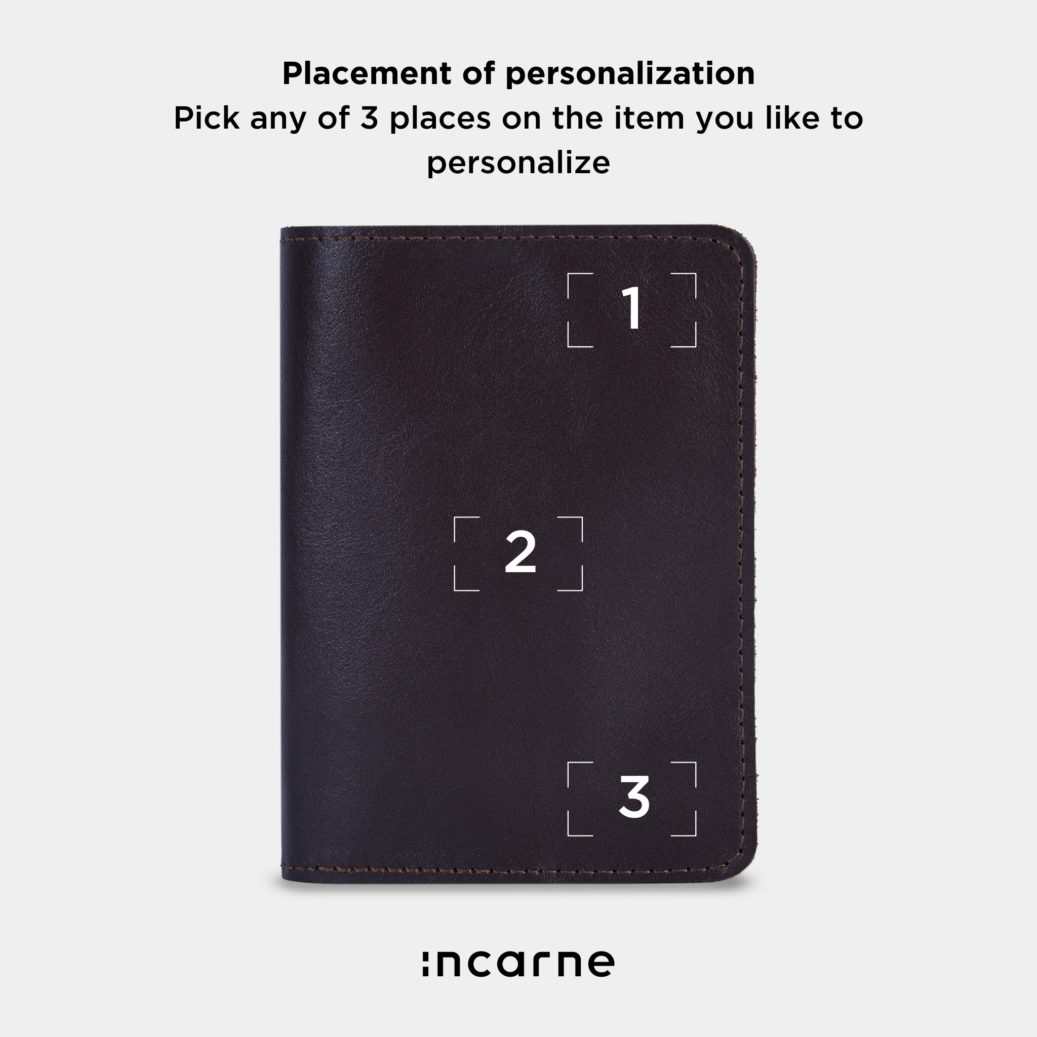 Etui na paszport London