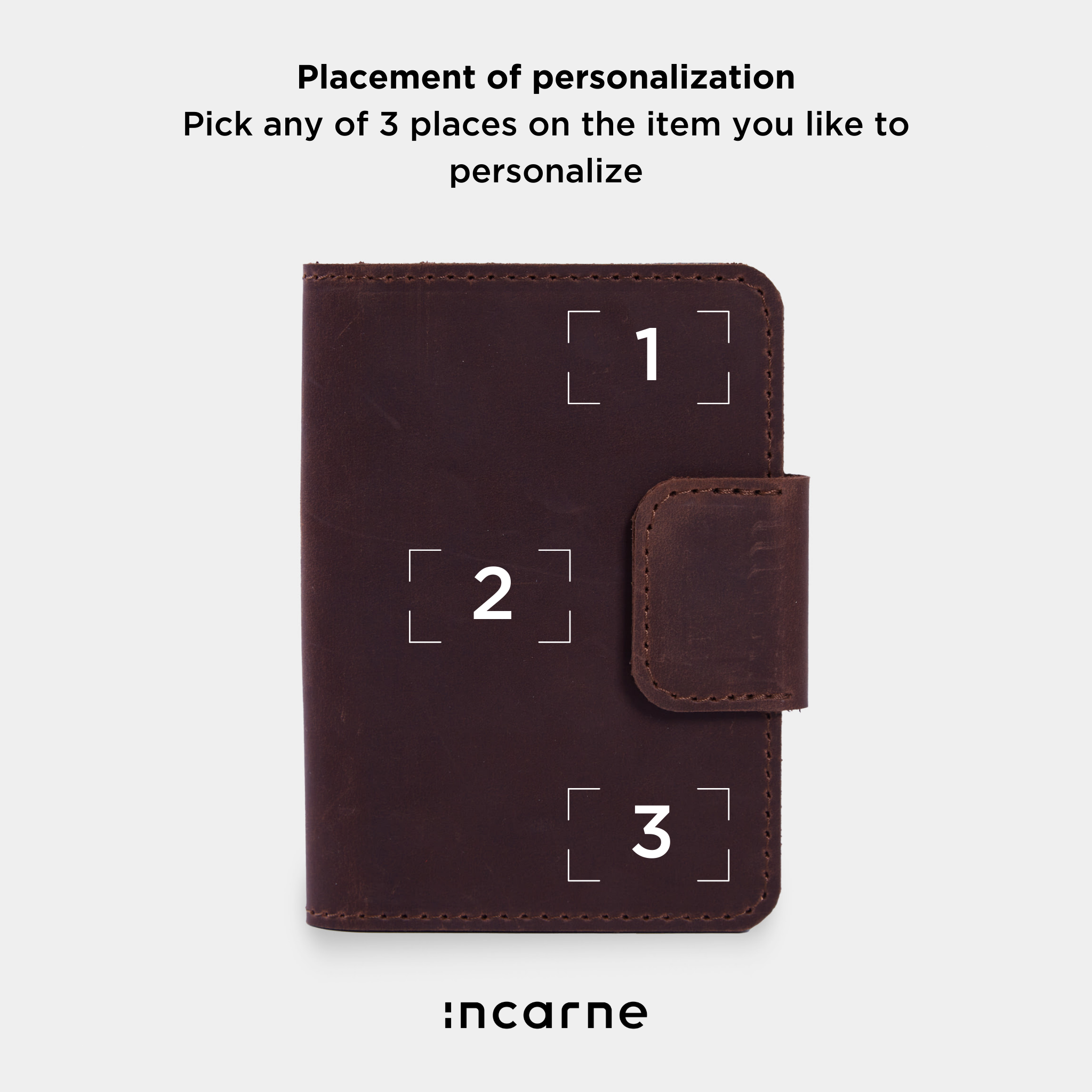Smart Journey passport cover